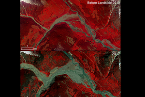 planet labs data